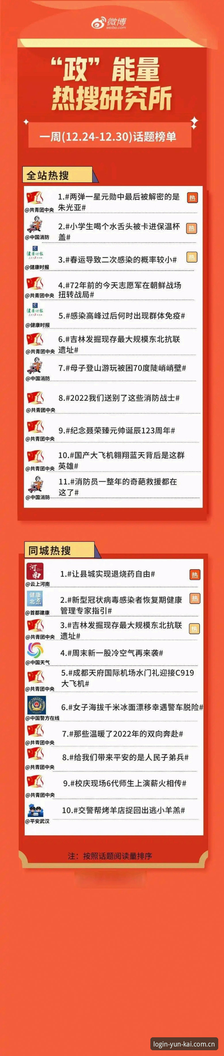 云开全站平台账号注册详解与使用心得分享