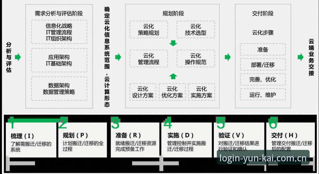 云开全站升级安卓版 云开全站升级安卓版:从下载到实战的完整指南