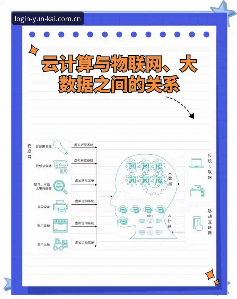 云开全站平台数据对比实用指南：三分钟掌握实时信息分析技巧