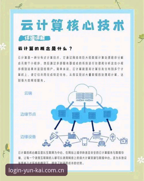 云开响应速度提升使用指南 4个关键步骤提升云开响应速度:从卡顿到秒开的实战指南