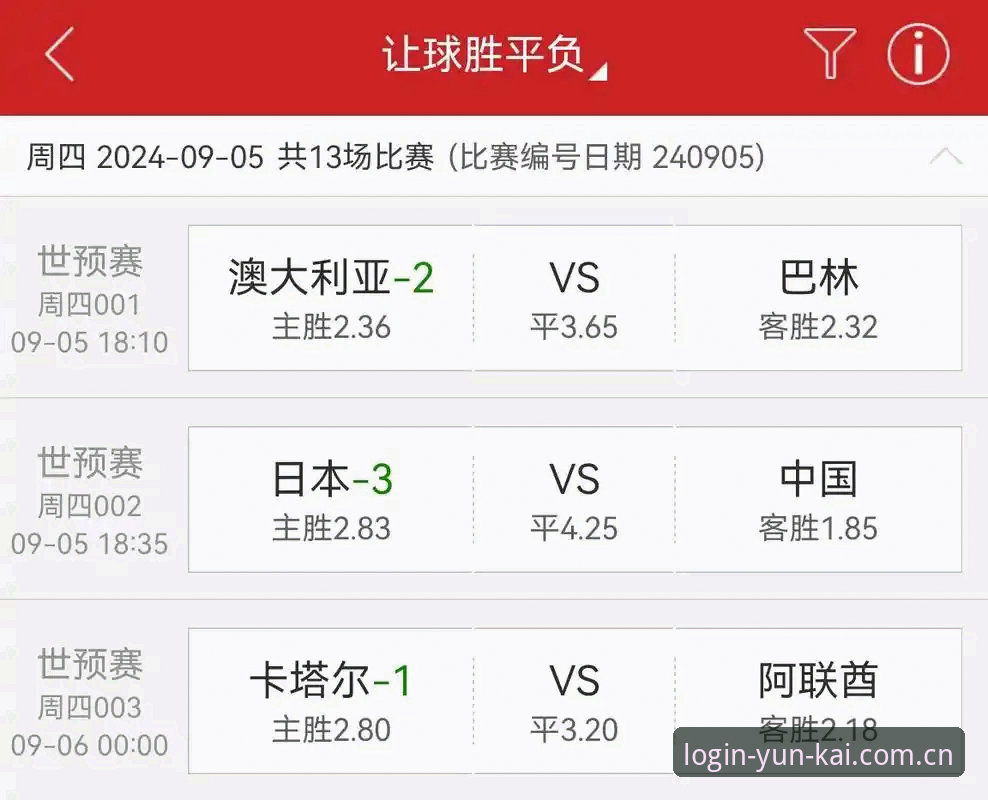 云开足球赛事赔率使用指南：新手从注册到实战的完整教程